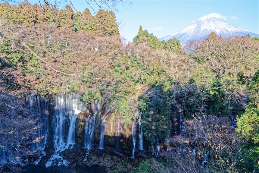 展望台から撮影した富士山と白糸の滝
